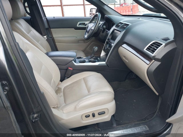 Ford Explorer Limited 2015 1FM5K7F82FGB71401 Image 5