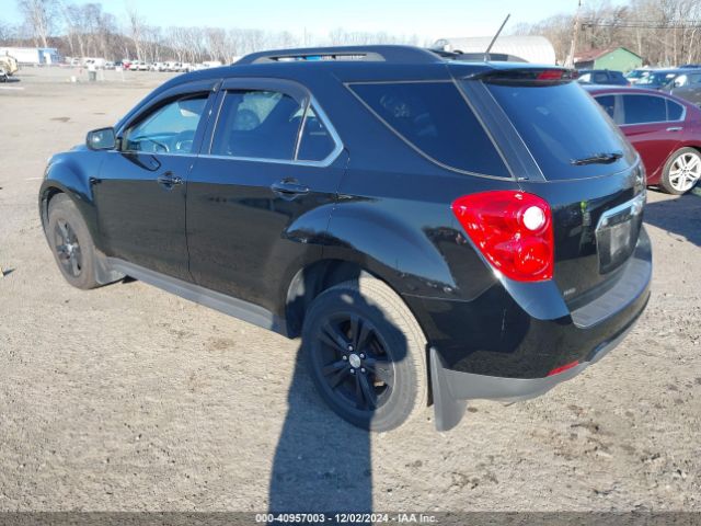 Chevrolet Equinox 2lt 2015 2GNFLGEK0F6253265 Image 3