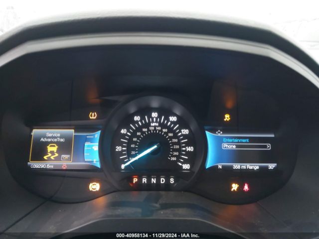 2FMPK4K93NBB00283 Ford Edge Titanium