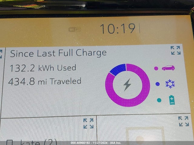 Chevrolet BOLT EV LT 2019 1G1FY6S08K4104548 Image 17