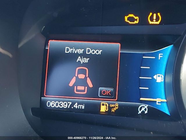 2FMPK4J90PBA24137 Ford EDGE SEL