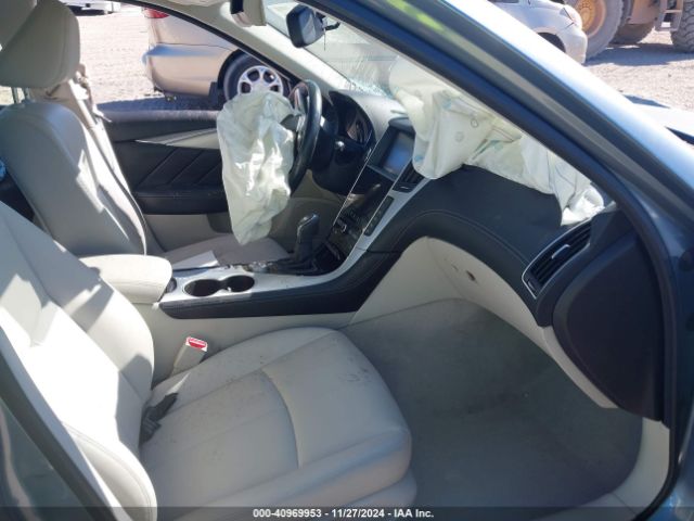 JN1EV7APXKM540871 Infiniti Q50 3.0t Luxe