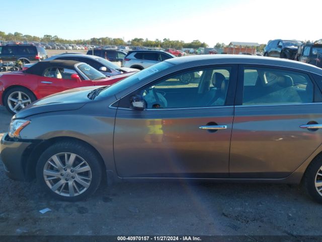 3N1AB7AP6FY267616 Nissan SENTRA SL