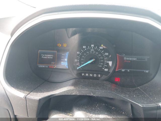 2FMPK3J95HBB69332 Ford EDGE SEL