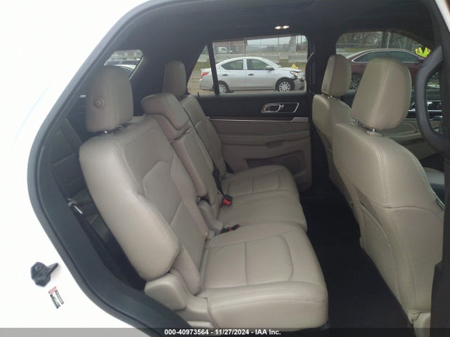 Ford Explorer Limited 2018 1FM5K7FH6JGC95793 Image 8
