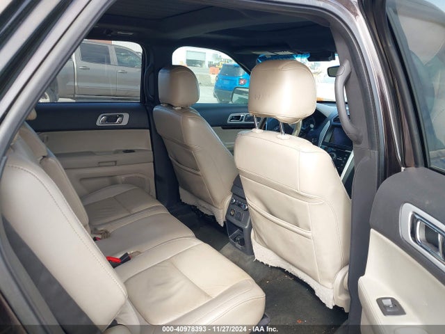 Ford Explorer Limited 2014 1FM5K7F87EGB09216 Image 8