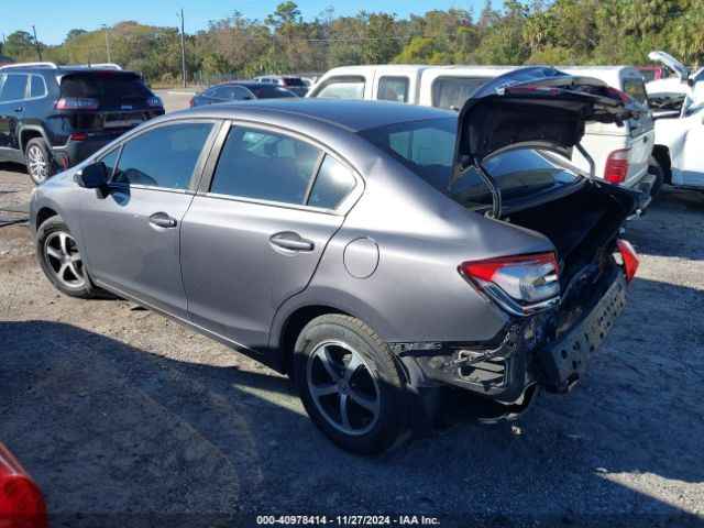 19XFB2F73FE036172 Honda CIVIC SE