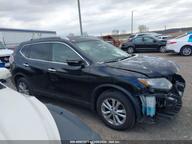 5N1AT2MV7FC809639 Nissan ROGUE SV