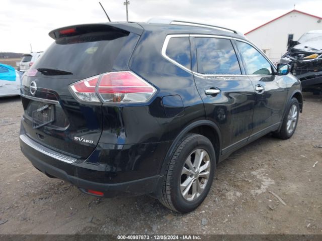 5N1AT2MV7FC809639 Nissan ROGUE SV