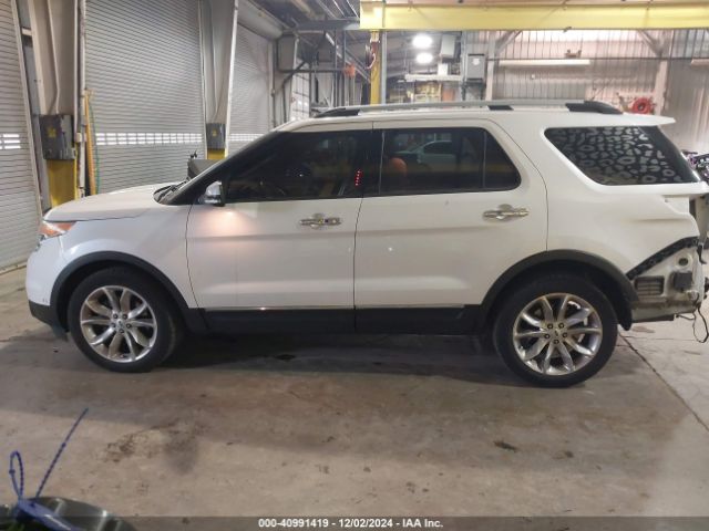 1FM5K8F86FGA26299 Ford Explorer Limited
