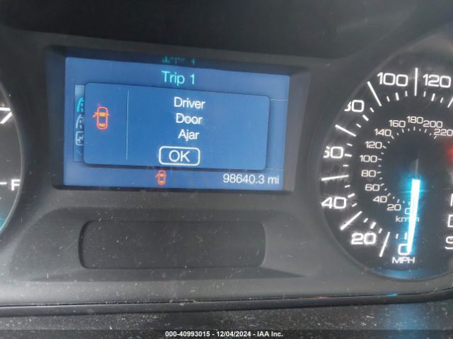 2FMDK3GC5EBB37949 Ford EDGE SE