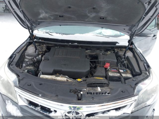 4T1BK1EBXEU123125 Toyota Avalon Xle Touring