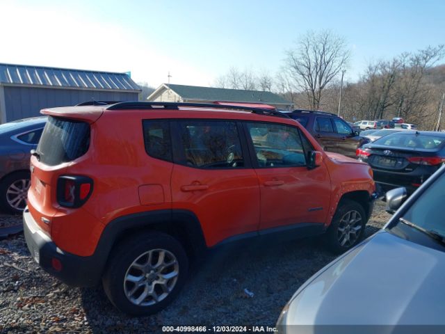 ZACCJABT0FPB70361 Jeep Renegade Latitude