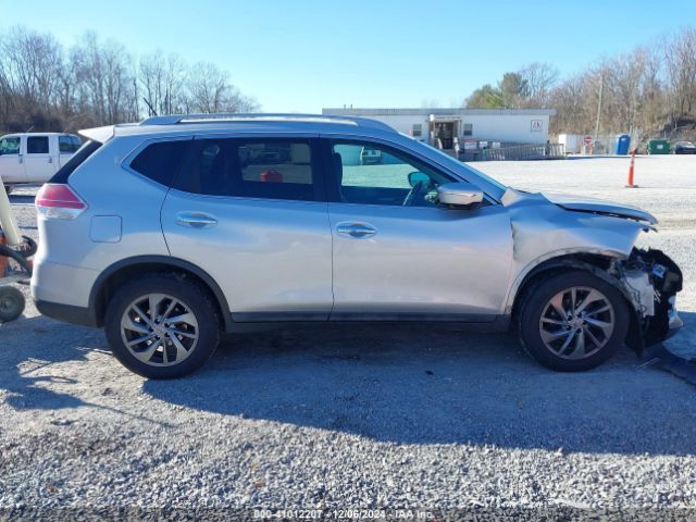 5N1AT2MV8FC845324 Nissan Rogue S/sl/sv