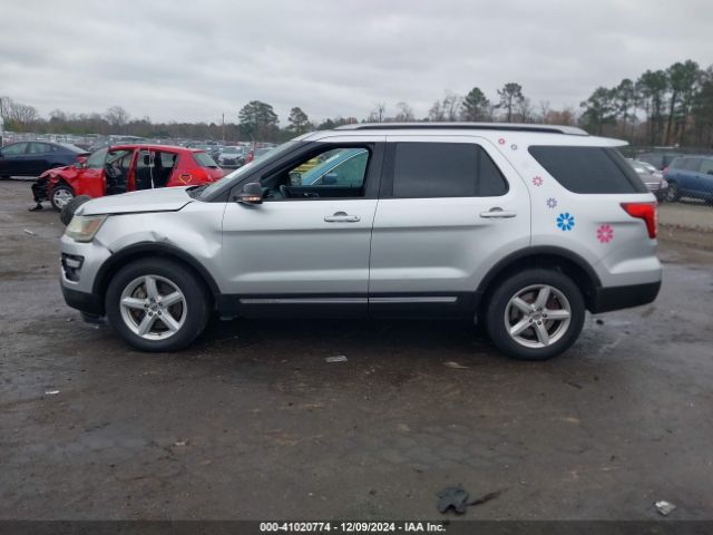 1FM5K8D86GGB31932 Ford EXPLORER XLT