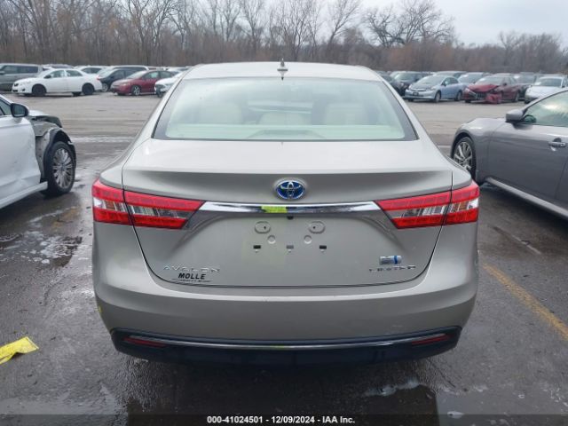 4T1BD1EB4FU042875 Toyota Avalon Hybrid Limited