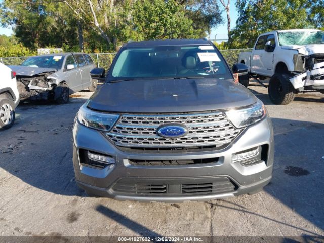 1FMSK8FH6PGB69600 Ford Explorer Limited