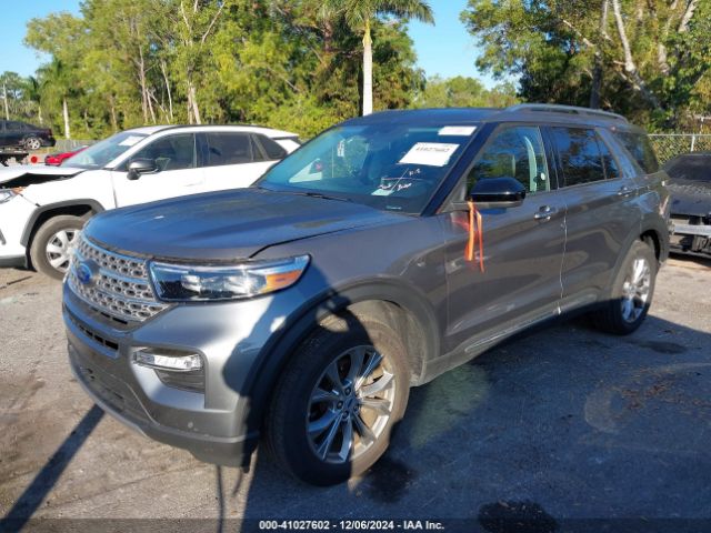 1FMSK8FH6PGB69600 Ford Explorer Limited
