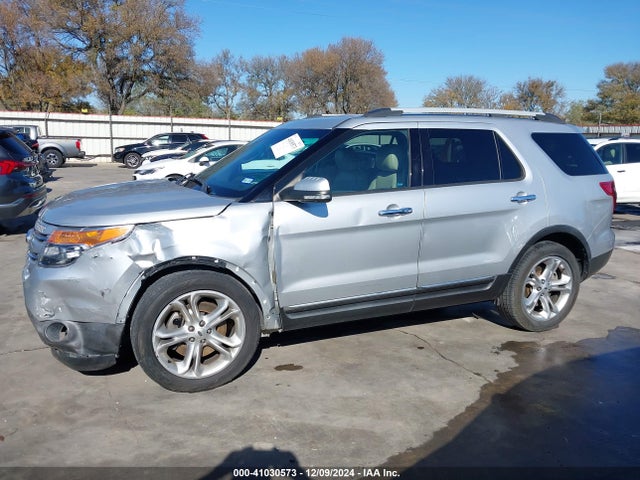 Ford Explorer Limited 2015 1FM5K7F8XFGB82100 Image 6