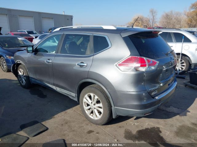 5N1AT2MV3FC752646 Nissan ROGUE SV