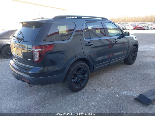 1FM5K8GT2FGC03305 Ford EXPLORER SPORT