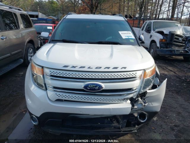 1FM5K7F80FGB08068 Ford Explorer Limited