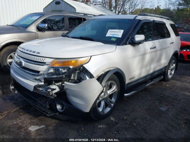 1FM5K7F80FGB08068 Ford Explorer Limited