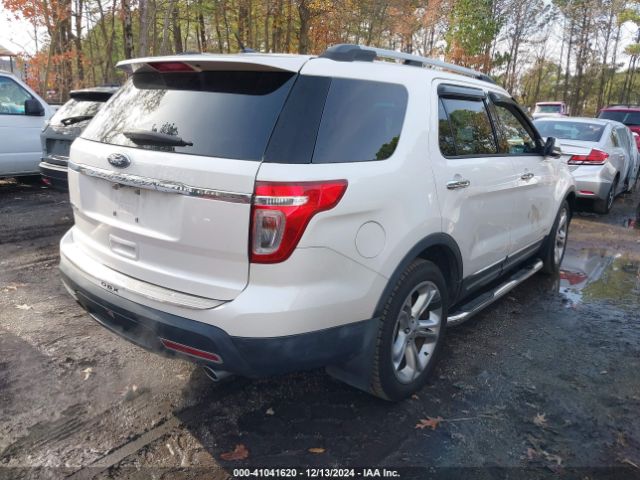 1FM5K7F80FGB08068 Ford Explorer Limited