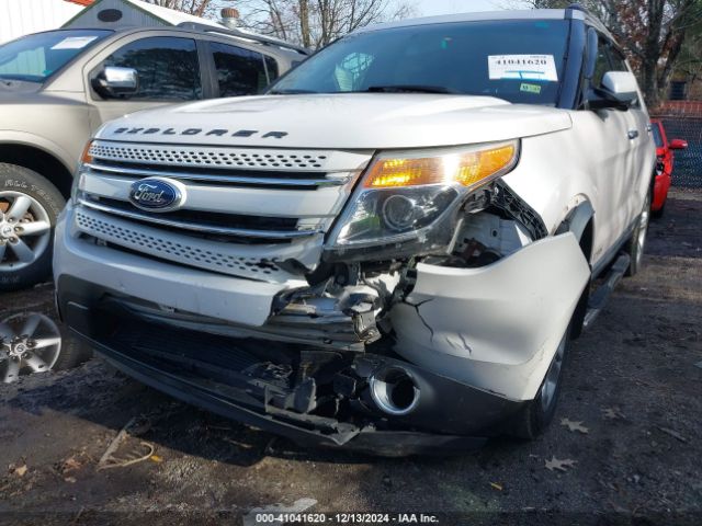 1FM5K7F80FGB08068 Ford Explorer Limited