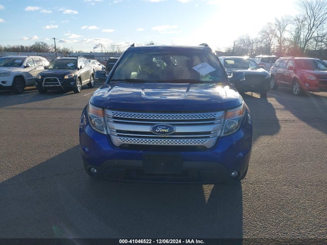 Продажа на аукционе авто 2015 Ford Explorer Xlt, vin: 1FM5K8D81FGB84360, номер лота: 41046522