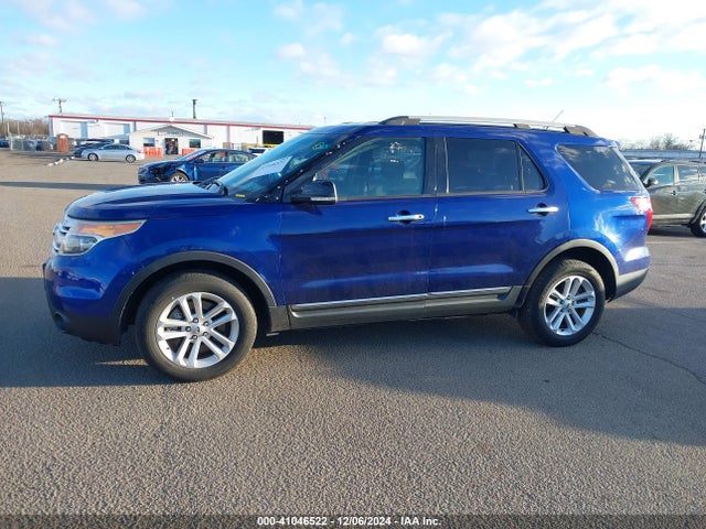 41046522 :رقم المزاد ، 1FM5K8D81FGB84360 vin ، 2015 Ford Explorer Xlt مزاد بيع