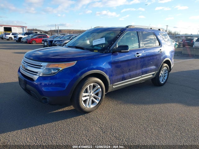 41046522 :رقم المزاد ، 1FM5K8D81FGB84360 vin ، 2015 Ford Explorer Xlt مزاد بيع