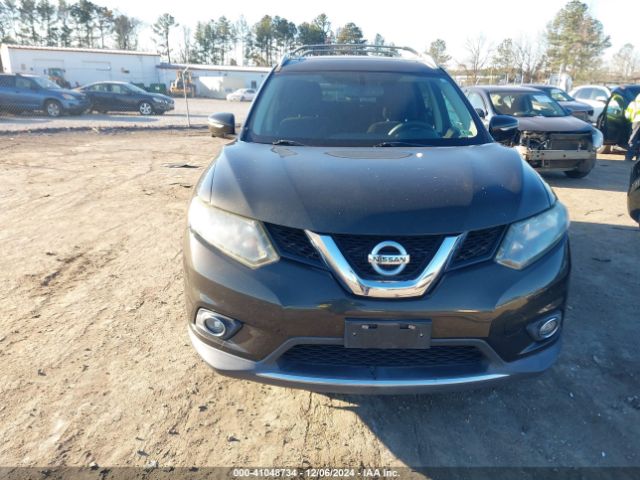 5N1AT2MV6FC795846 Nissan ROGUE SV