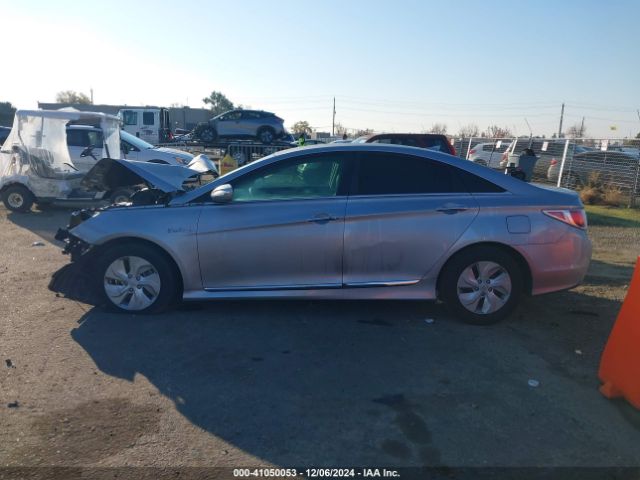 KMHEC4A48FA137627 Hyundai SONATA HYBRID