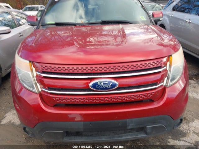 Ford Explorer Limited 2014 1FM5K7F83EGB91476 Image 12