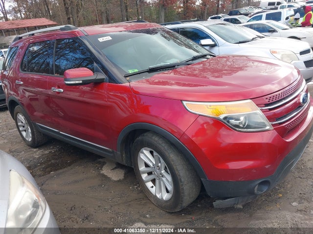 Ford Explorer Limited 2014 1FM5K7F83EGB91476 Image 13