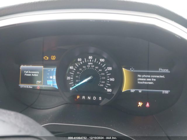 2FMTK3AP1FBB19442 Ford EDGE SPORT
