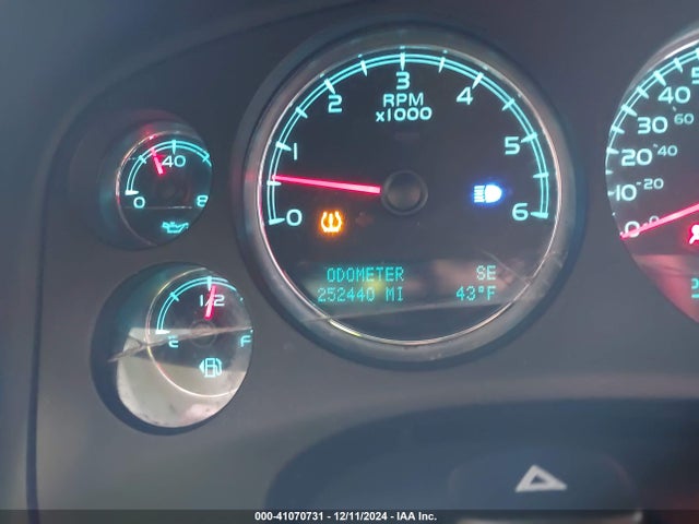 Продажа на аукционе авто 2012 Chevrolet Suburban 1500 Ltz, vin: 1GNSCKE05CR324122, номер лота: 41070731