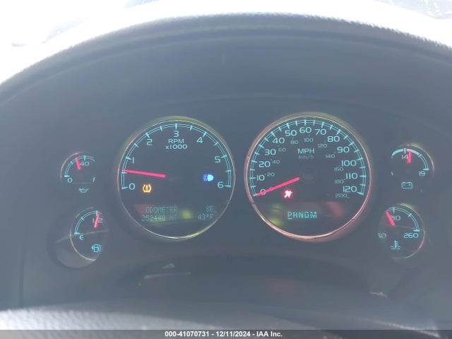Продажа на аукционе авто 2012 Chevrolet Suburban 1500 Ltz, vin: 1GNSCKE05CR324122, номер лота: 41070731