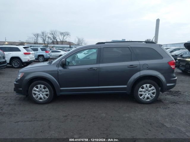 3C4PDCAB6HT529598 Dodge JOURNEY SE