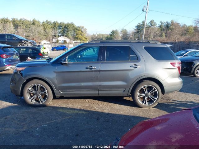 1FM5K8GT1FGC43987 Ford EXPLORER SPORT