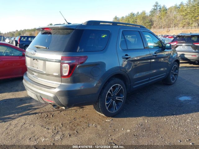 1FM5K8GT1FGC43987 Ford EXPLORER SPORT