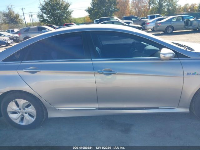 KMHEC4A4XFA129190 Hyundai SONATA HYBRID