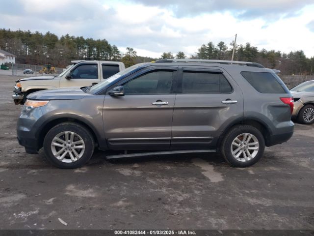 1FM5K8D80EGA95247 Ford EXPLORER XLT
