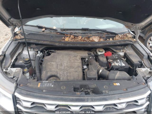 1FM5K8F8XHGC37668 Ford Explorer Limited