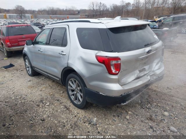 1FM5K8F8XHGC37668 Ford Explorer Limited