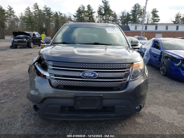 1FM5K8F80FGC32282 Ford Explorer Limited