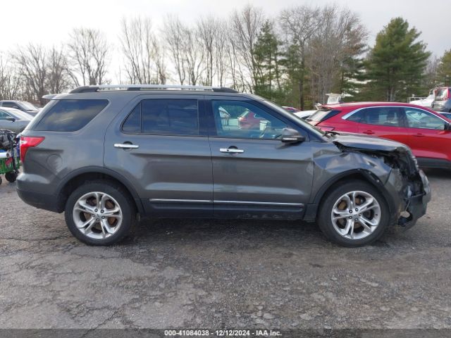 1FM5K8F80FGC32282 Ford Explorer Limited