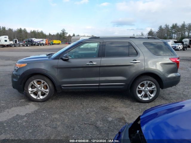 1FM5K8F80FGC32282 Ford Explorer Limited