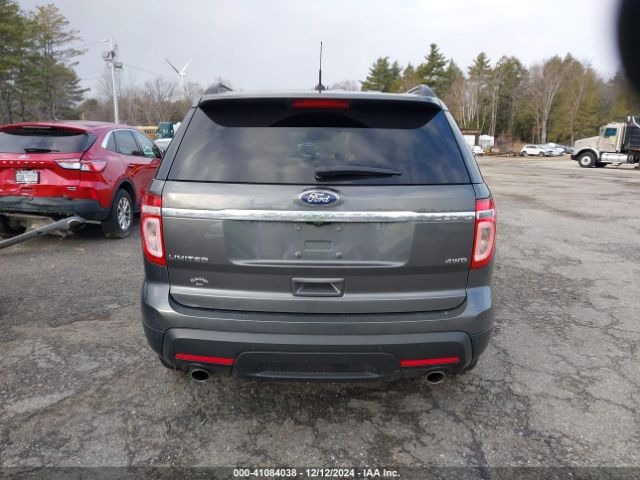 1FM5K8F80FGC32282 Ford Explorer Limited